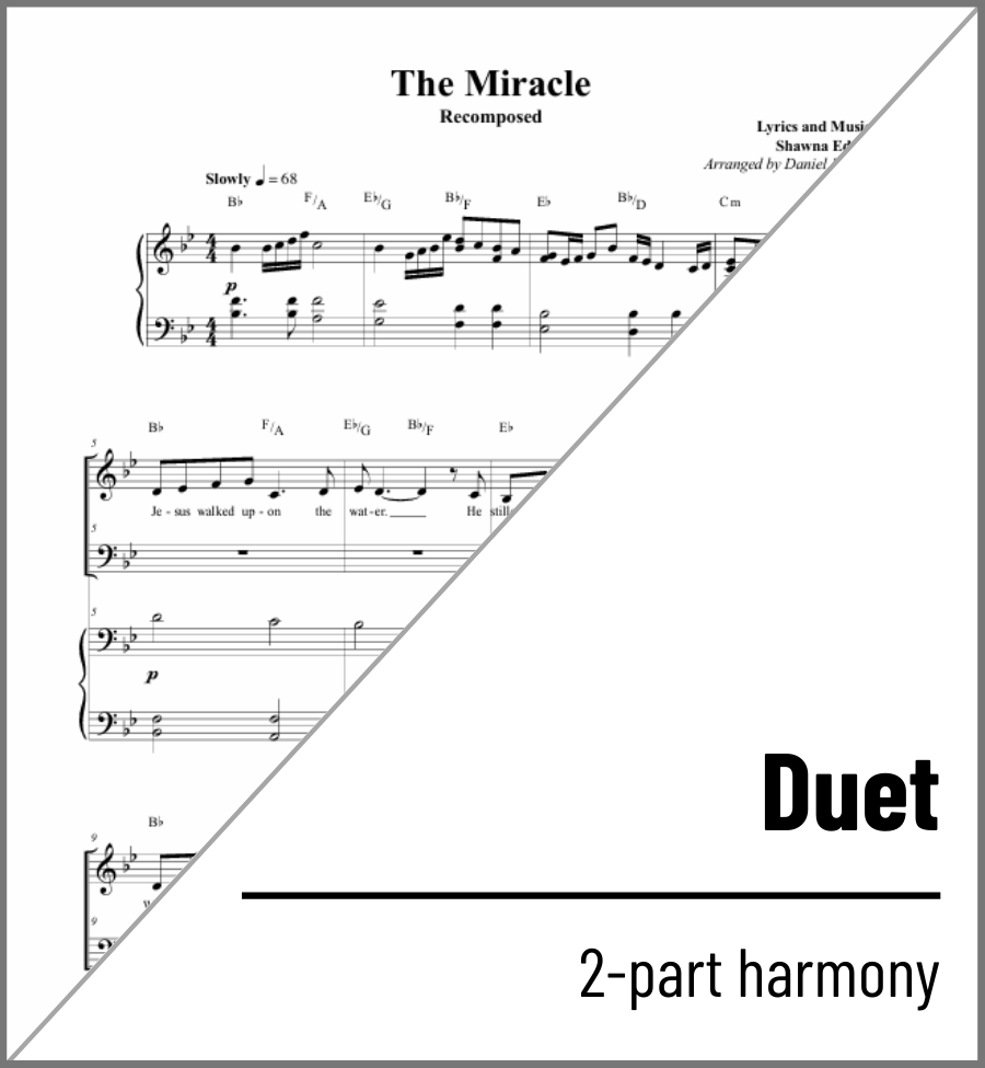 The Miracle (Recomposed) Vocal Duet & Piano - 2 copies